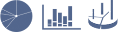 statistik